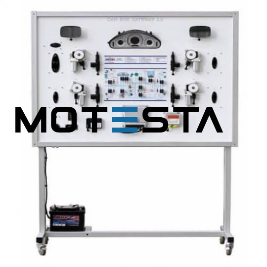 Training System Position Control