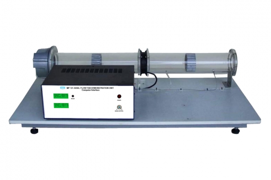 COMPACT AXIAL FLOW FAN TEST SET